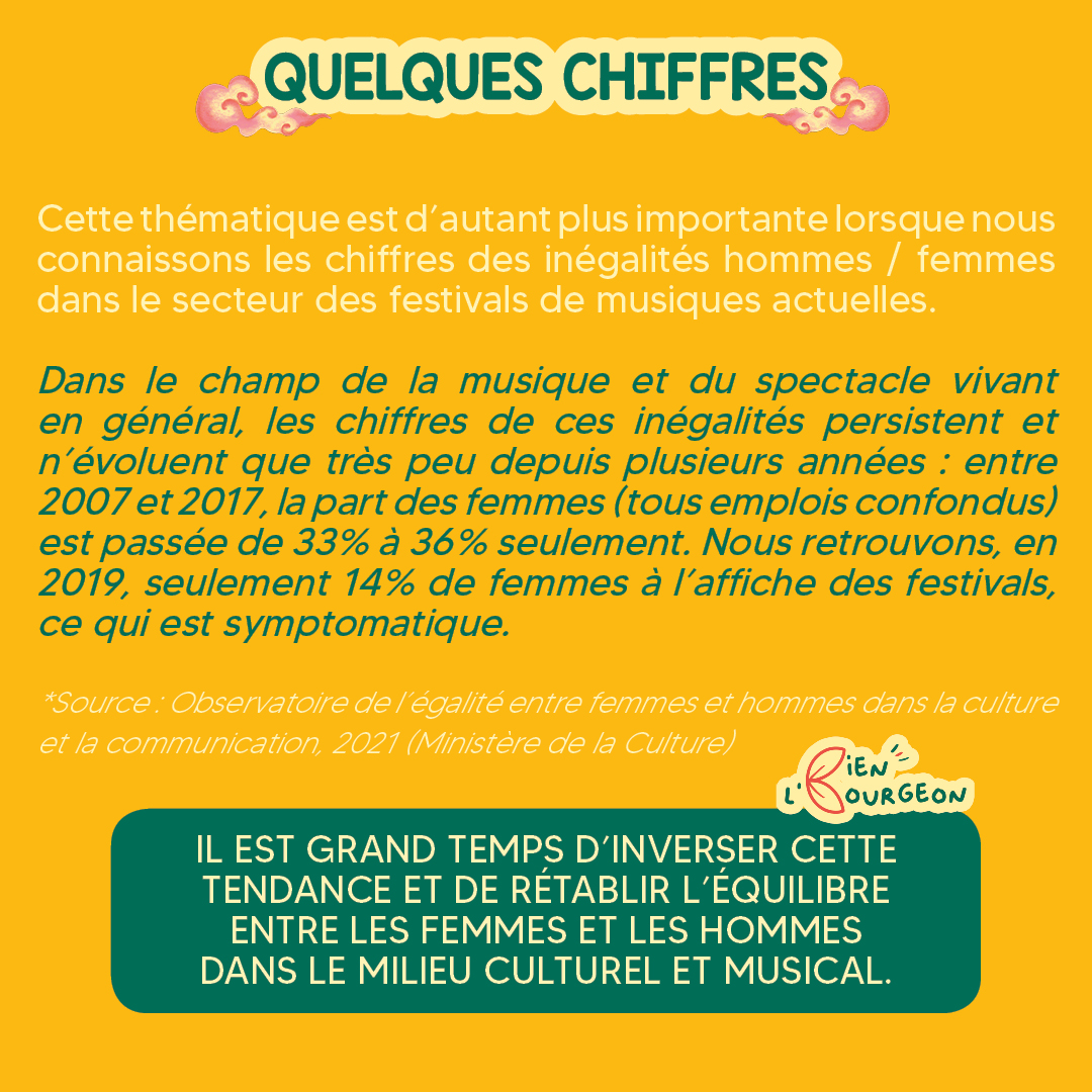 Annonce thématique + prog3